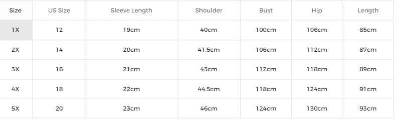 BXOXO Plus Size Basic Solid Color Bodycon Dress Women Spring Summer Short Sleeve Turndown Collar V Neck Casual Daily Mini Dresses